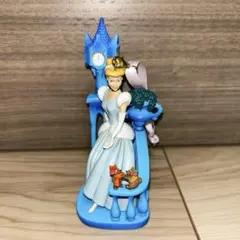 ディズニー ディズニーストア シンデレラ クリスマス オーナメント