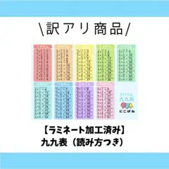 【訳アリ商品】ラミネート加工 かけ算 九九表（読み方つき）A4 学習ポスター