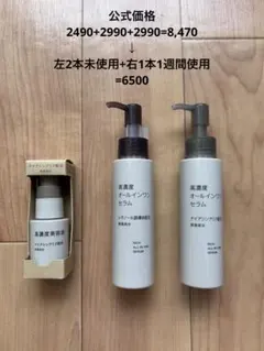 無印良品:高濃度オールインワンセラム 美容液 3点セットのサムネイル