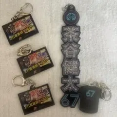 Item thumbnail for item cf17c28e-b374-45f3-8872-5dfd95e105fb