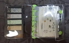 Item thumbnail for item 04635fd1-7ba7-4b23-bdad-81ac3a238fa1