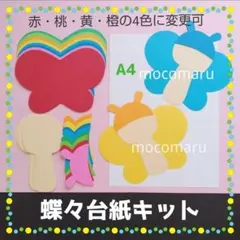 Item thumbnail for item 6a224ae7-5b07-4da9-b899-b34f62aaf7f5