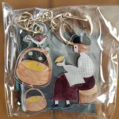 Item thumbnail for item a73fdb87-3e6b-4187-8332-1b112eb7c47f