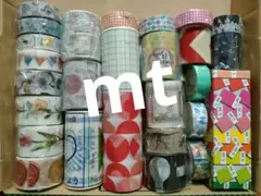 Item thumbnail for item f9e918ea-9985-4c11-a1b9-161bb3006bb4