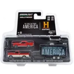 M2マシーン トゥルー・スピリット & ダッジ・コロネット・ポリスカー