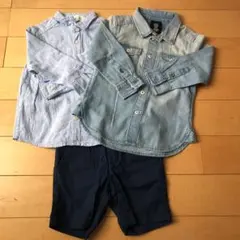 H &M セットアップ