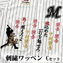 千葉ロッテマリーンズ　中村奨吾 刺繍ワッペン 2点 Cセット【白】応援歌