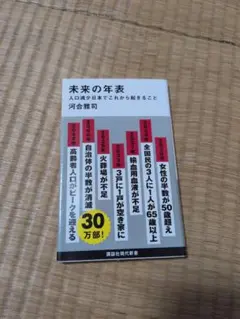 未来の年表 人口減少日本でこれから起きること