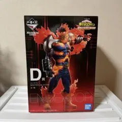 ヒロアカ 一番くじ ワールドヒーローズミッション エンデヴァー