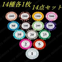 Item thumbnail for item b8e48572-ef4b-4d43-8e03-3ae21d0579c4