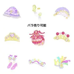 Item thumbnail for item 4acc412b-e2d6-4d64-892f-0b285f5a4387