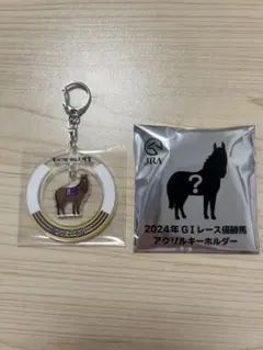 Item thumbnail for item d44f5dc8-f031-4919-8f4a-1d210816adad