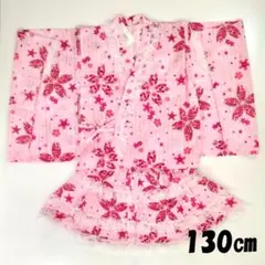 Item thumbnail for item c028dfea-cf70-401e-b956-253fdd6f5a2a