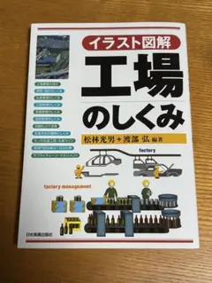 【中古】★美品★ イラスト図解 工場のしくみ