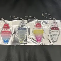 Item thumbnail for item 1d9c7cc8-428c-416c-9c3b-2d4d2eb33230