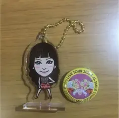 中島 美央 セット！