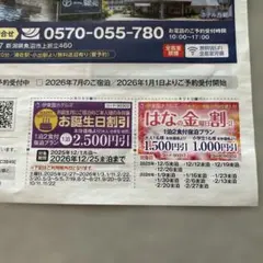 ①伊藤園ホテルズ　割引クーポン　新潟