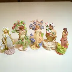 2025年最新】海洋堂 ミュシャの人気アイテム - メルカリ