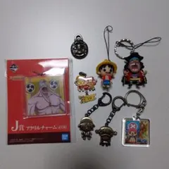 Item thumbnail for item e40778cc-2523-448b-91f6-e9fec921d1f7