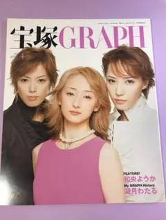 宝塚グラフ2004年4月号　花總まり貴城けい大和悠河 グラフ　娘役特集