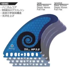 コミュニティプロジェクト KP3.0 クワッド フューチャーフィン