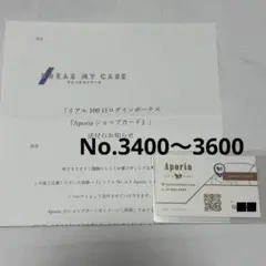 Aporia ブレイクマイケース ブレマイ ショップカード