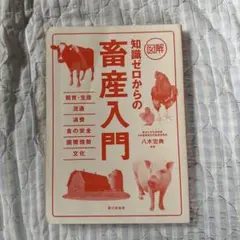 Item thumbnail for item 8b699daa-02c6-4e67-aa18-0e57cb2856e0