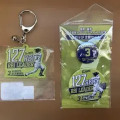 Item thumbnail for item 24541f08-64a9-4568-ac8d-70fa0d106953