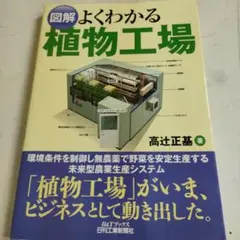 図解 よくわかる植物工場