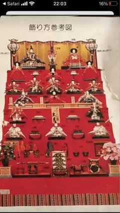 雛人形 7段 装飾品 宮内庁御用達 吉徳大光 お雛様 - メルカリ