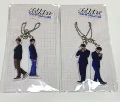 Item thumbnail for item ca947774-4db5-4916-ae03-0777d216761d