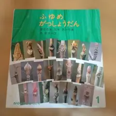 Item thumbnail for item 7f81251c-24d9-4e5a-b259-44351091fcac