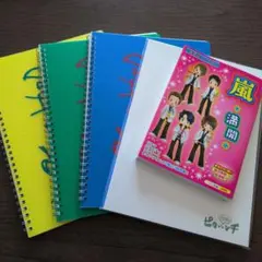 Item thumbnail for item 87ee245d-3591-4e3d-a9db-43db0febb32a