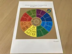 クスリエ　神性双龍体フトマニゴールド　A4サイズ　ユニカ