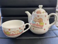 Item thumbnail for item 51aee0f9-6ab8-49cb-9b4c-4cfe6687e3f3