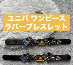 Item thumbnail for item 7dcd53bb-19fa-44de-9e07-af909b28d448