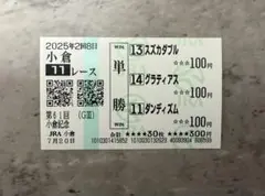 2025年2月8日 第11レース 小倉記念馬券