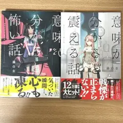 Item thumbnail for item b75a0961-7e53-453b-baf2-18497a8f4414