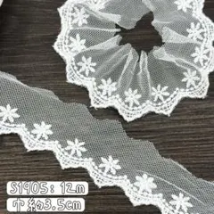 Item thumbnail for item 10c272df-e10d-4100-bee1-0ec2643c45b6