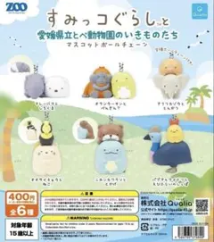 すみっコぐらし　愛媛県立とべ動物園　いきものたち　キーホルダー