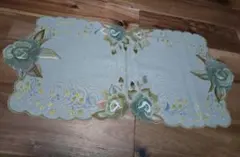 Item thumbnail for item a937341b-59ce-44cf-b22b-897ed816ad6a