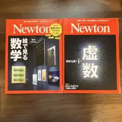 ニュートン　Newton／「絶対わかる！絵で見る数学」 + 「虚数」