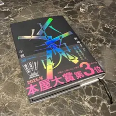 Item thumbnail for item b48f71d8-4a5f-4142-a877-253008a44d28