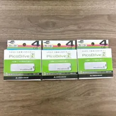 GREENHOUSE PicoDrive N 4GB USBメモリセット
