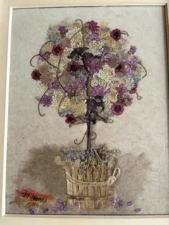 Item thumbnail for item c9c1a0df-9dc9-4f81-adf8-d62ee80fc2e0