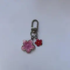 Item thumbnail for item b5cc3e6a-b80b-4a72-aa74-9f1a467fa4db