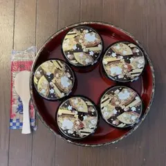 Item thumbnail for item 736cfe89-a2e7-4a6b-8663-1eb1575081c3