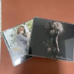 Item thumbnail for item 26cedbc0-1043-45d3-aaaa-2504f96f3ce4