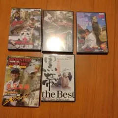 Item thumbnail for item f85b4f97-9a0e-4f01-b5b5-8f89e2b90d89