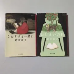 Item thumbnail for item 9362a0dd-1126-4e0c-bb6b-f7b1d23dd91d